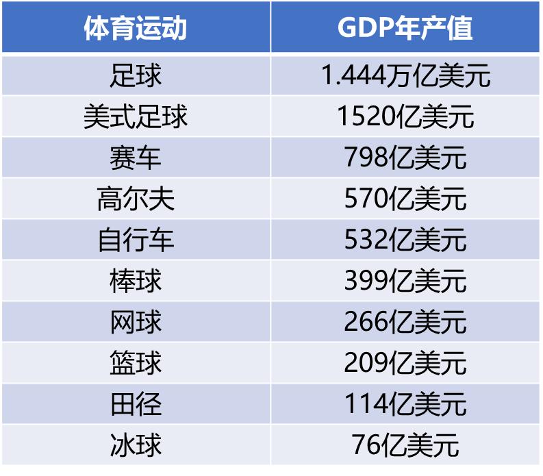 为什么“国足”脸都不要了？