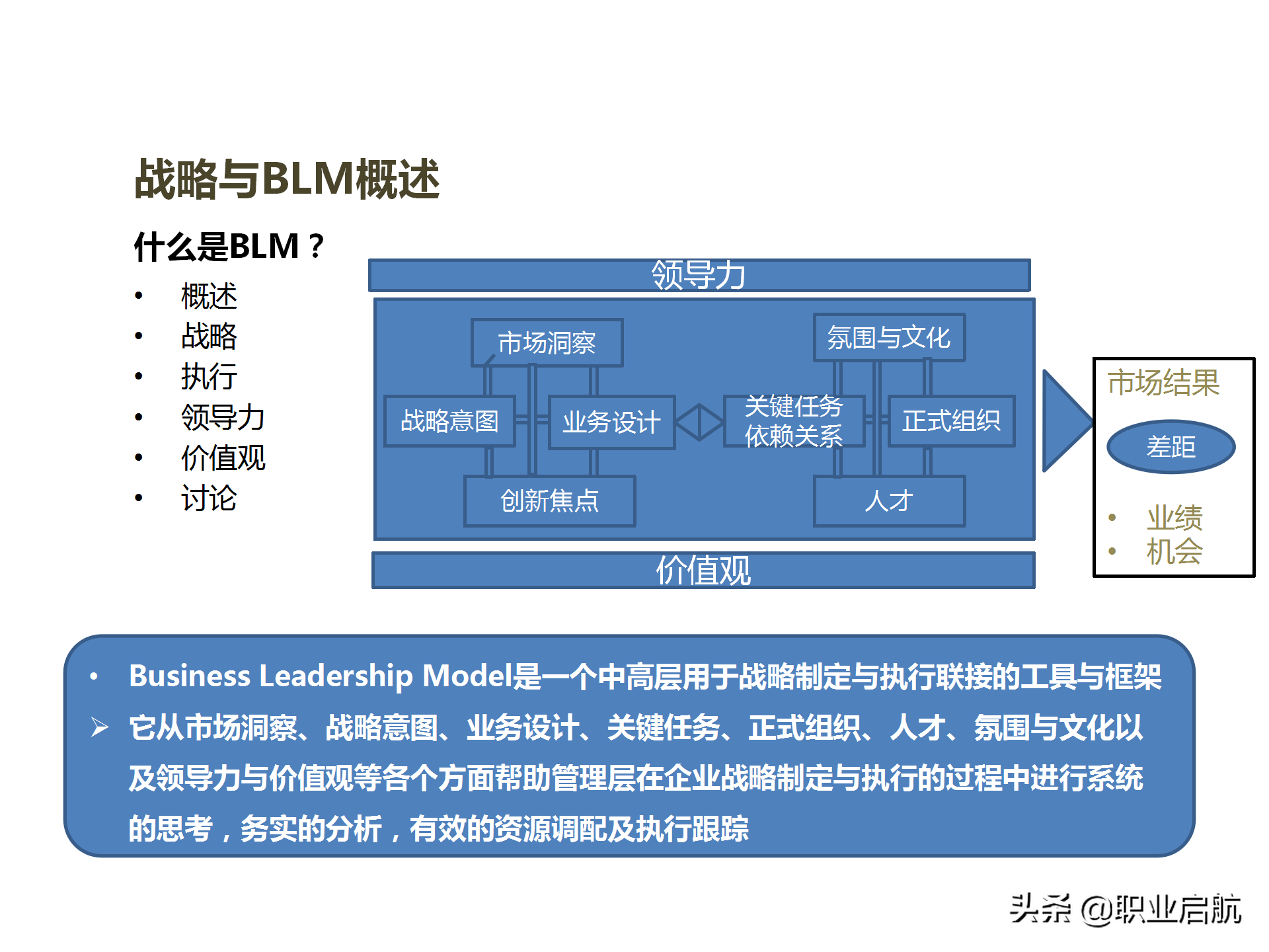 华为三支柱运作之HRBP实践分享