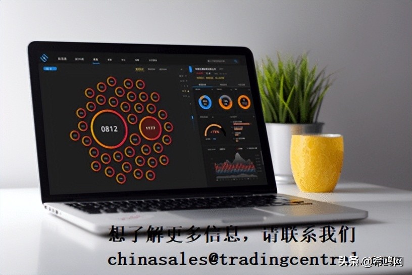Trading Central推出「智能舆情buzz(中文版)」