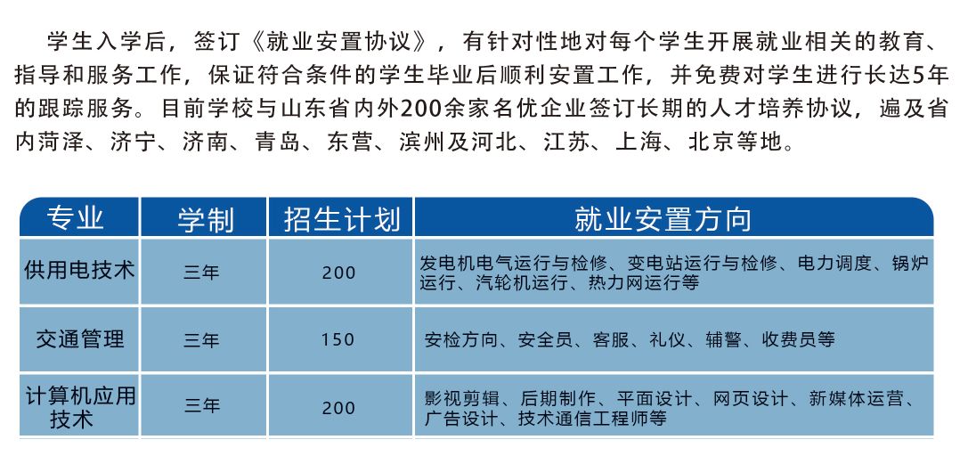 山东省春季招生的职业中专学校 2023年山东职业中专招生政策