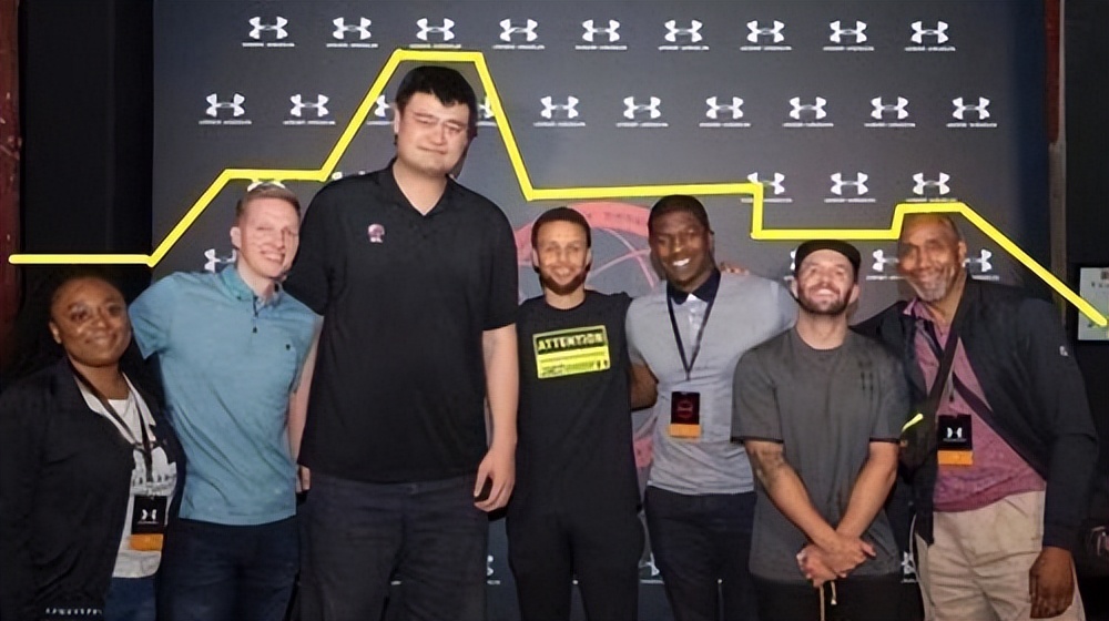 詹姆斯坐在鲨鱼怀里照片(和姚明合影的nba球星:詹姆斯像普通人,300斤