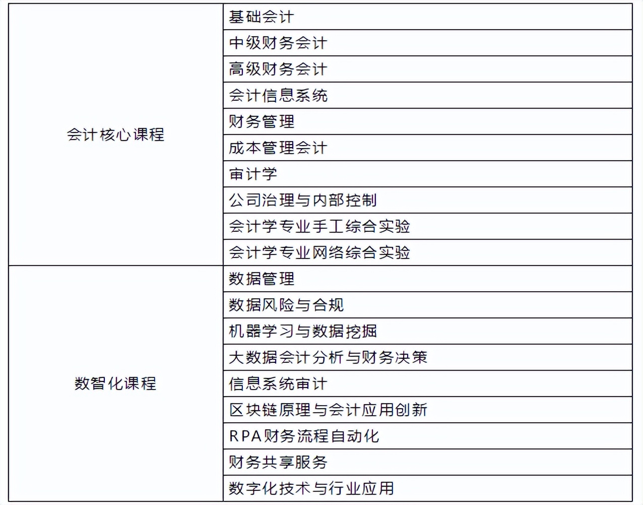 江苏省将全面提升这一经济发展！未来，这类专业人才“很吃香”