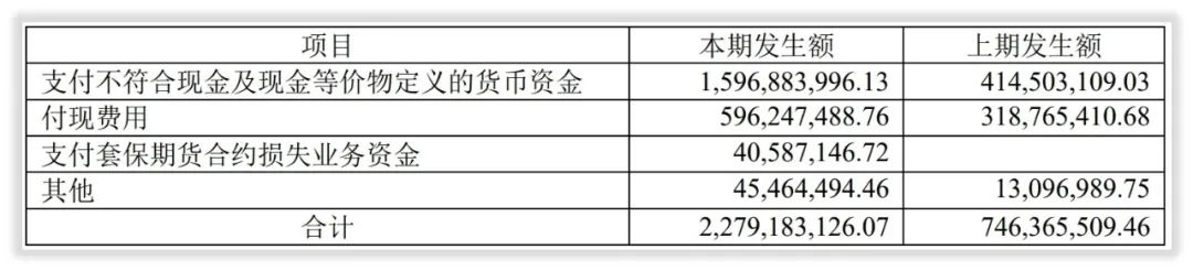 重大事件解读｜华友钴业“伦镍事件”的结果、源头、应对与事实