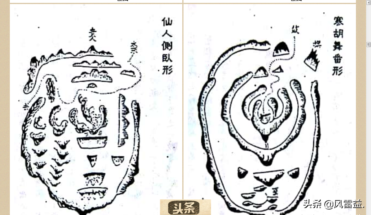 风水堪舆古籍：人人都能看懂得风水图谱