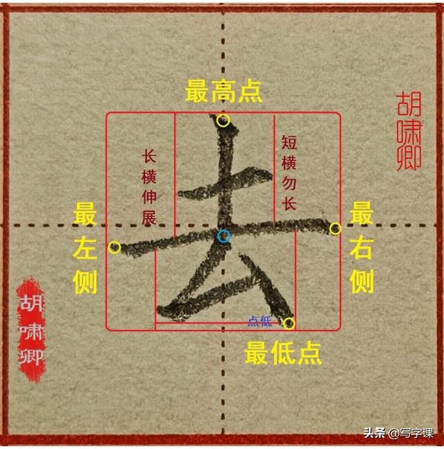 干货！精讲16个常用字，图解结构、技法总结，帮你写出漂亮的字