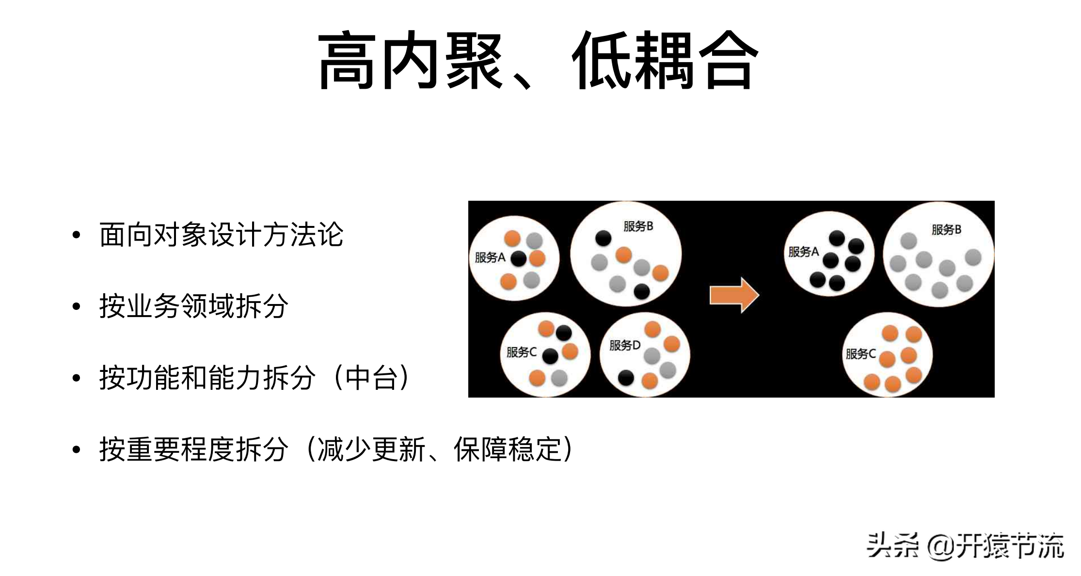 阿里+騰訊資深架構(gòu)師方案-高并發(fā)系統(tǒng)下的服務(wù)治理
