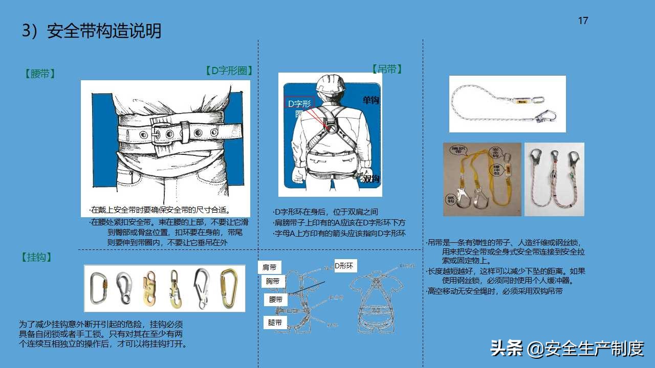 高处作业安全讲解培训（81页）