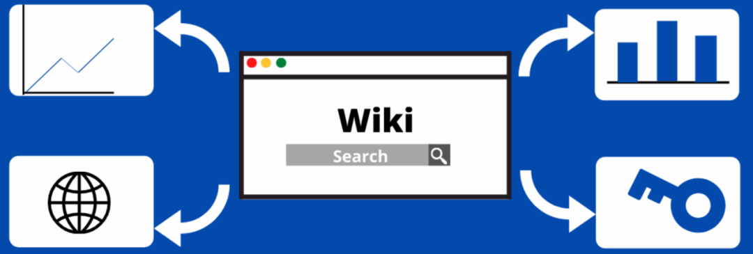 支持中文！秒建 wiki 知识库的开源项目，构建私人知识网络