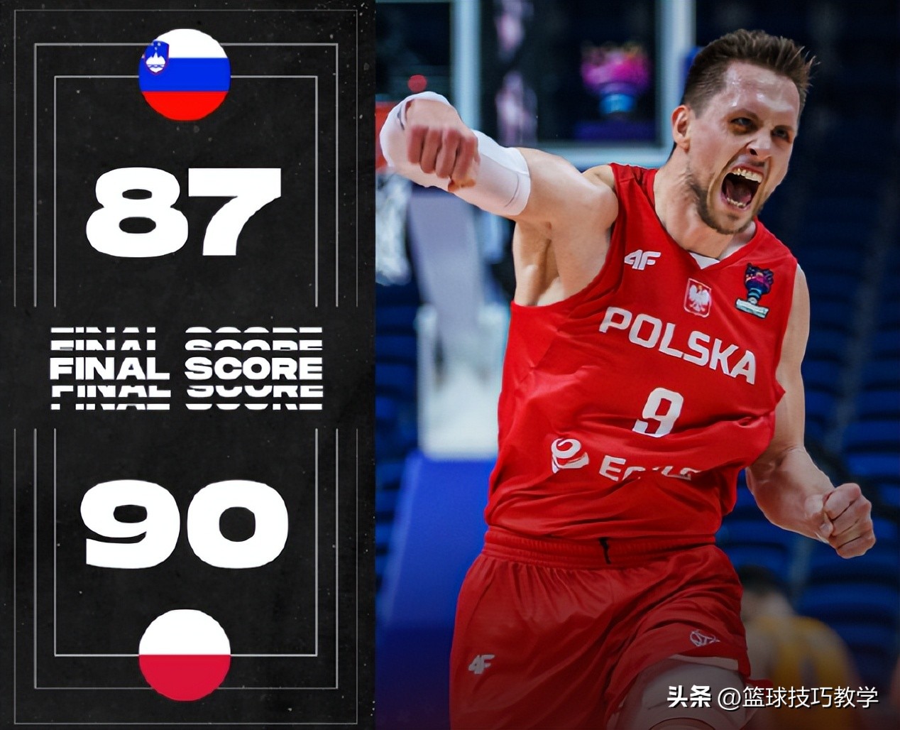 篮球欧锦赛波兰球员（波兰欧锦赛战胜斯洛文尼亚！波尼特卡拿下他欧锦赛史上第三次三双）-趣拿体育