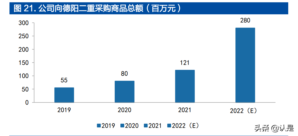 国机精工研究报告：守正出奇，培育钻产业成新增长点