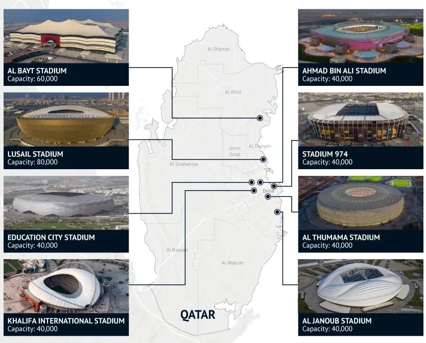 世界杯的足球是不是中国造（卡塔尔世界杯中国队没去成，但是，中国制造的足球可是去了）