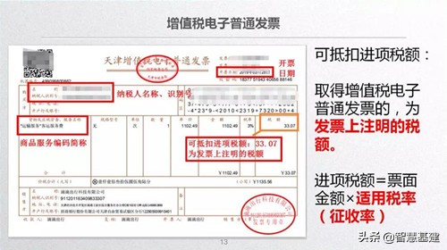 打印发票选择什么尺寸？