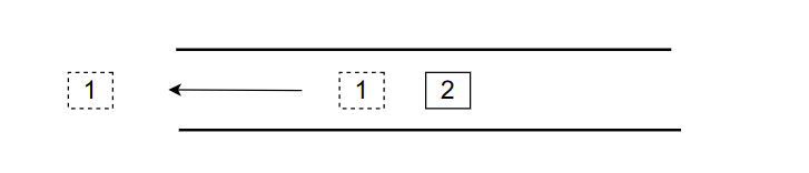 17张图带你深度剖析 ArrayDeque（JDK双端队列）源码