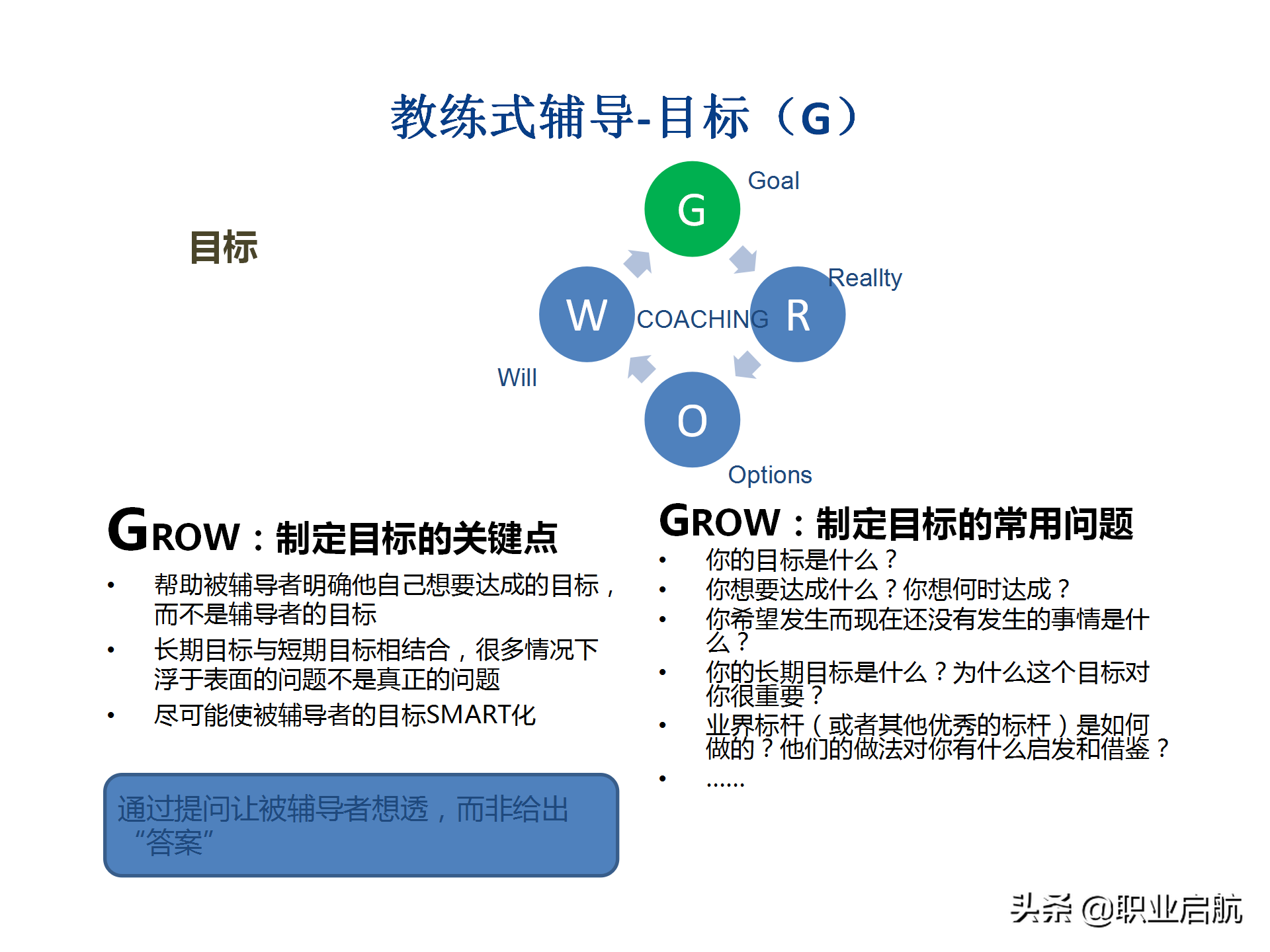 华为三支柱运作之HRBP实践分享