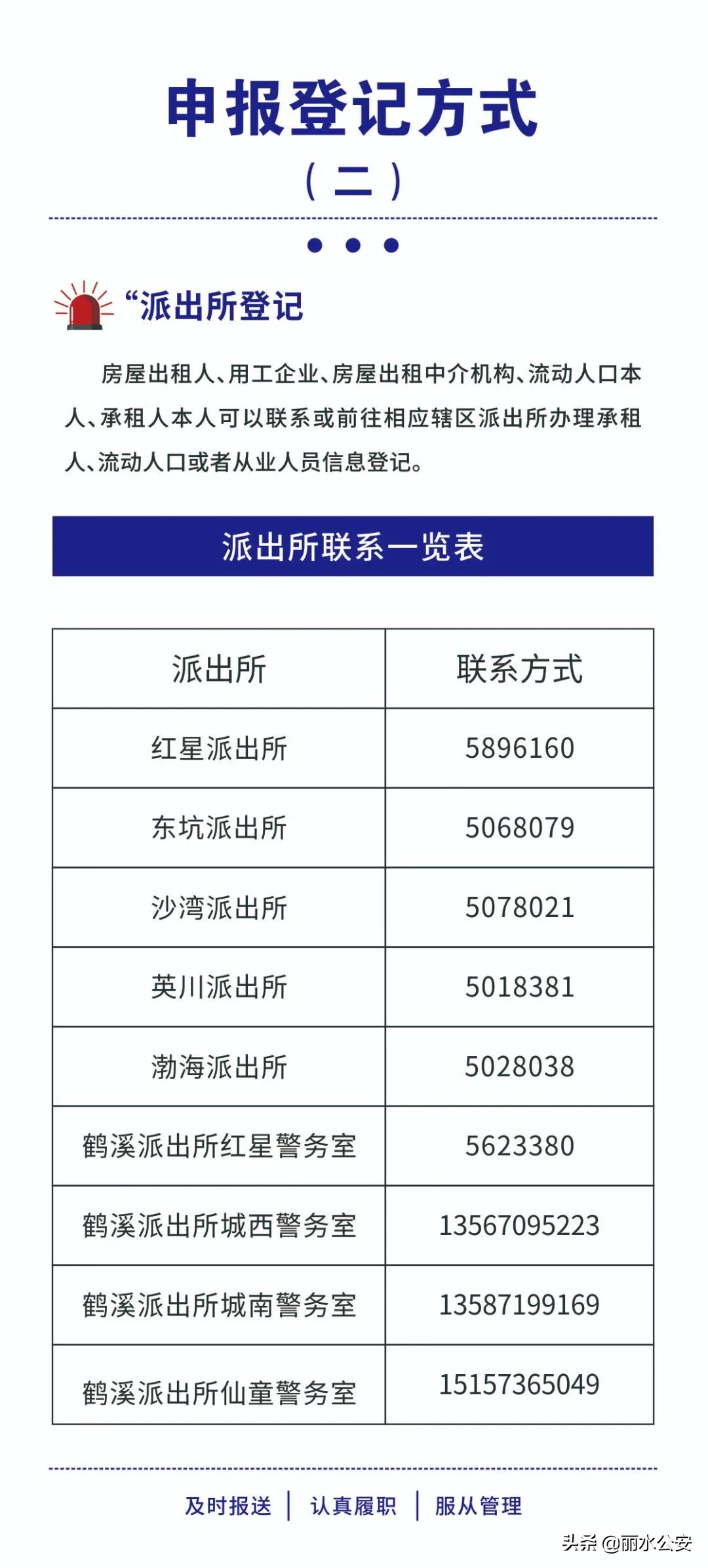 电子居住证如何申领？快来看看这份“申领秘籍”