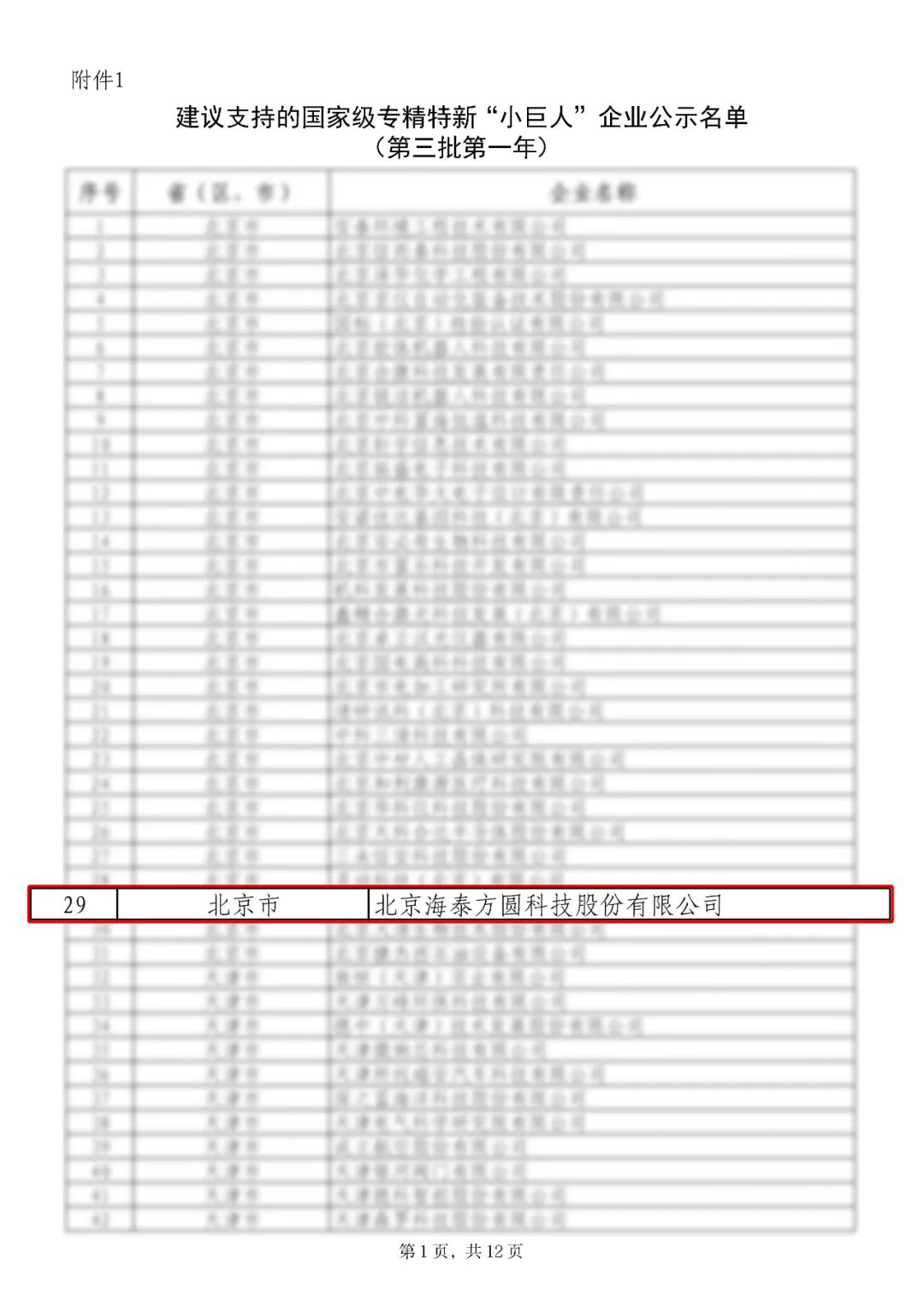 海泰方圆硬核入选国家级专精特新重点“小巨人”企业