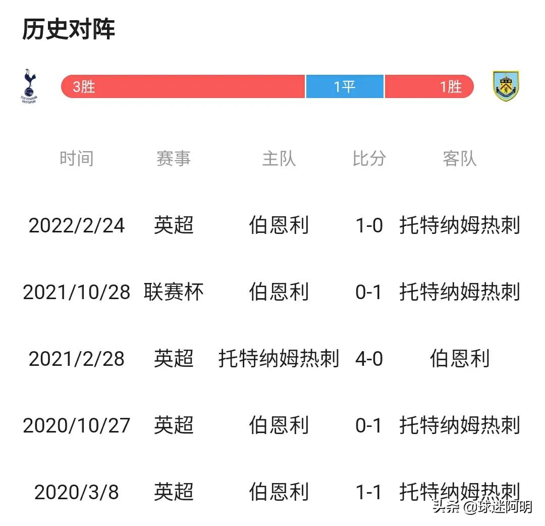 今年英超为什么37轮(英超第37轮赛事预告｜曼城有望提前夺冠，争四和保级大战拉满剧情)