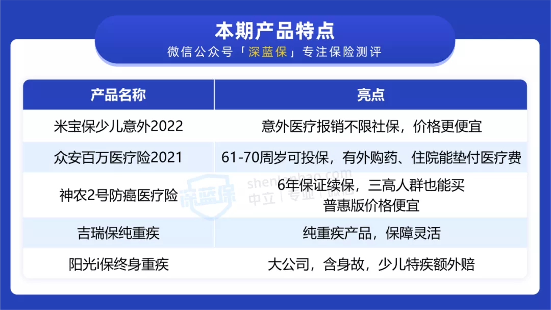 网络保险,网络保险平台