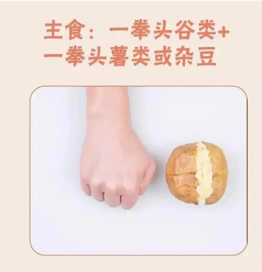 控制体重：吃多吃少由手来决定