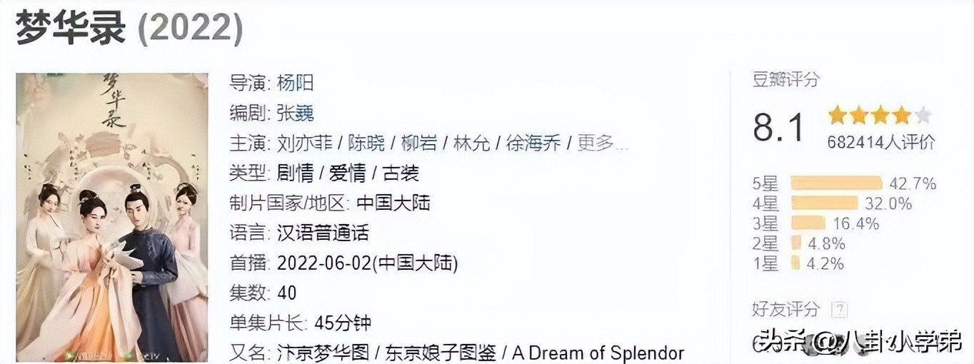 2022Ӿxing2022Ӿаbangǰʮ-22ͼƬ-Ѷwang