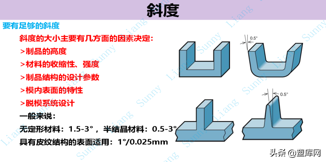 梁工专栏 | 高品质产品结构和模具设计要点