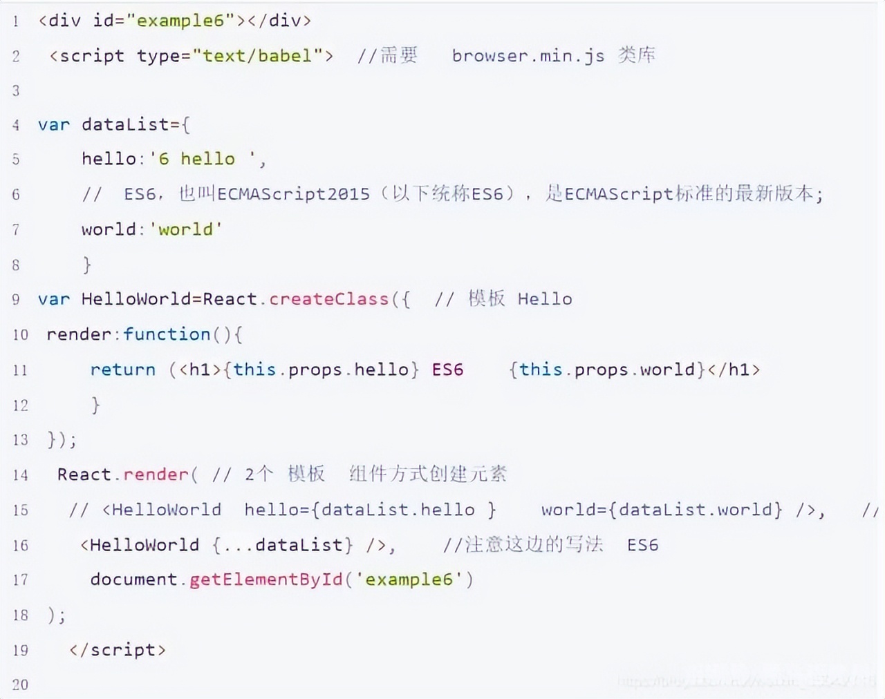 Vue.js和React自学哪个上手更快？