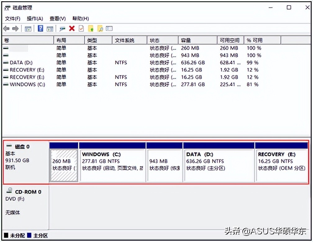 分区、文件系统……这些磁盘相关术语，你分得清楚吗？