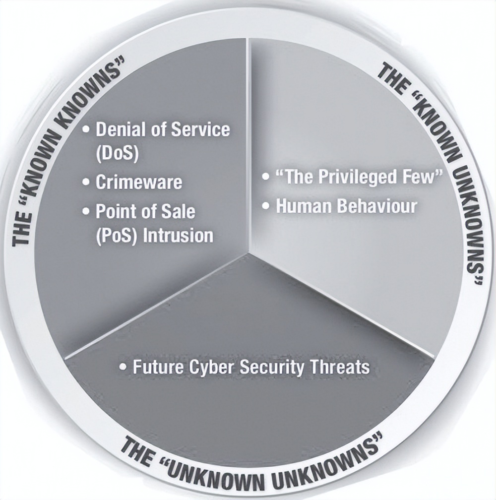 《工业信息安全》杂志刊登：六方云技术研究成果