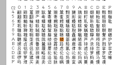 怎样删除特殊字符(常用的字符编码与那些特殊的字符)