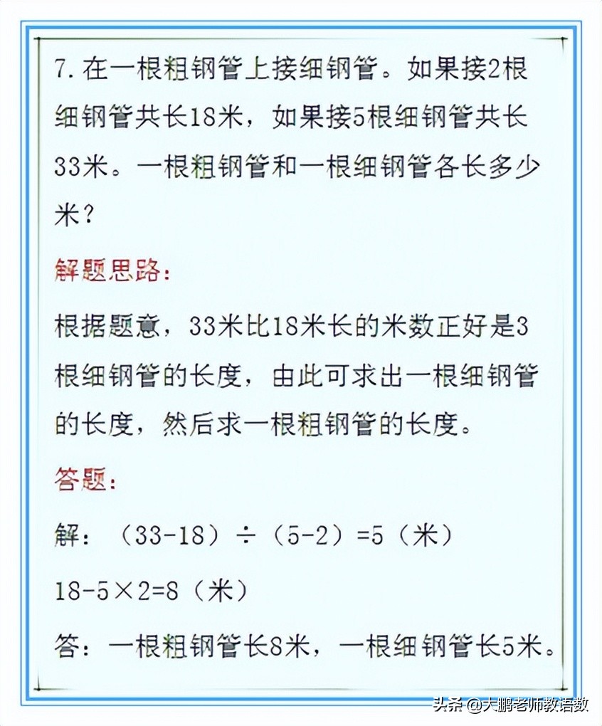 2022小学数学重点题型,小学数学经典题型30例(图7)