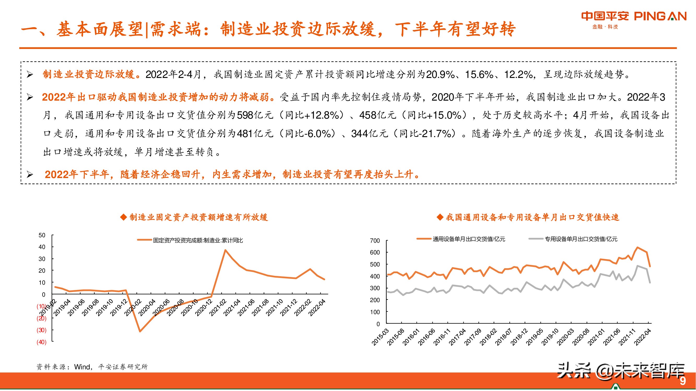 智能制造行业2022年中期策略：布局“高成长”，掘金“稳增长”