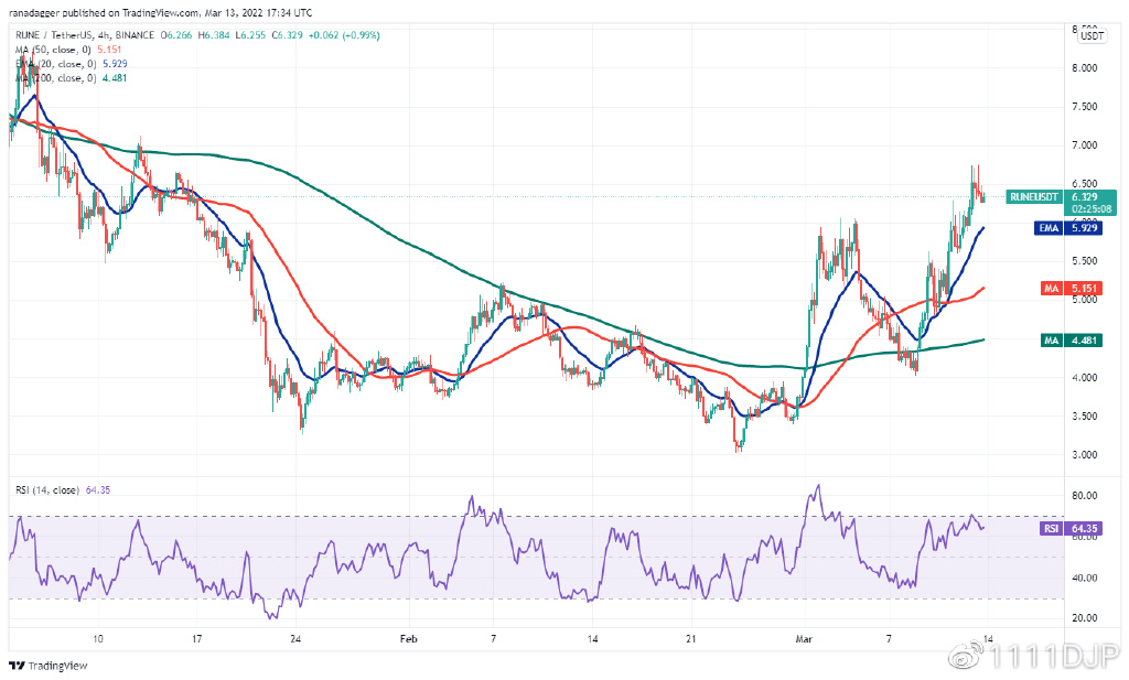 本周最值得<p data-track=