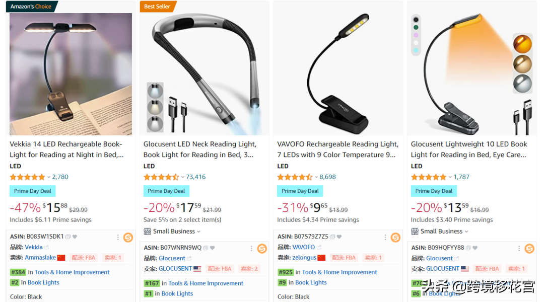 今天你爆单了吗？如何布局亚马逊会员日下半场？