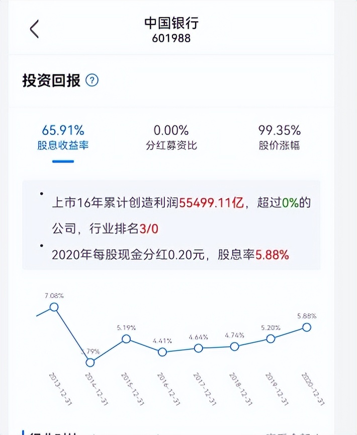 金融市场波动明显，央行回应成关键点！ 快讯 第3张