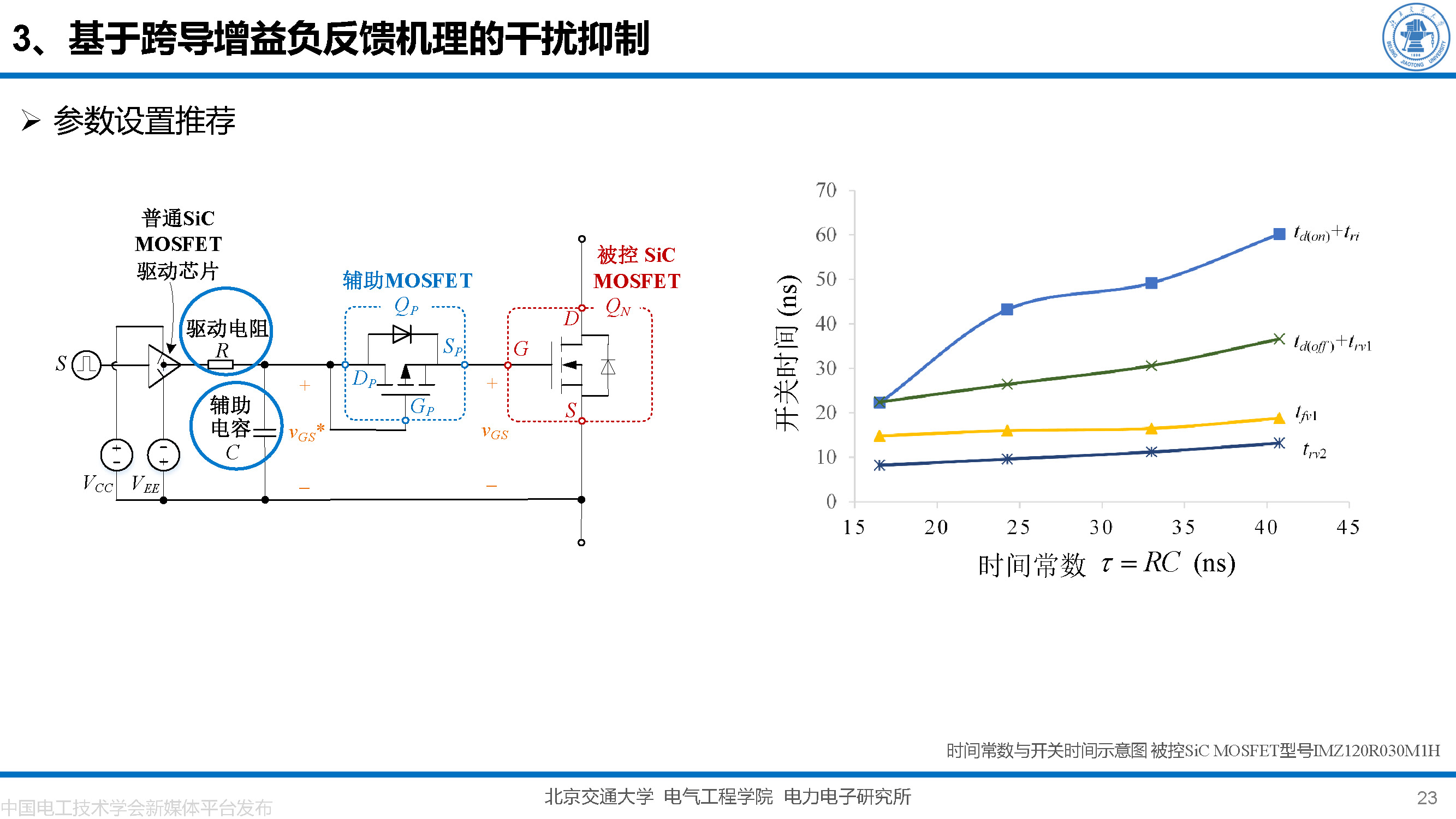 北京交大邵天骢讲师：碳化硅MOSFET栅极振荡的一种负反馈抑制方法