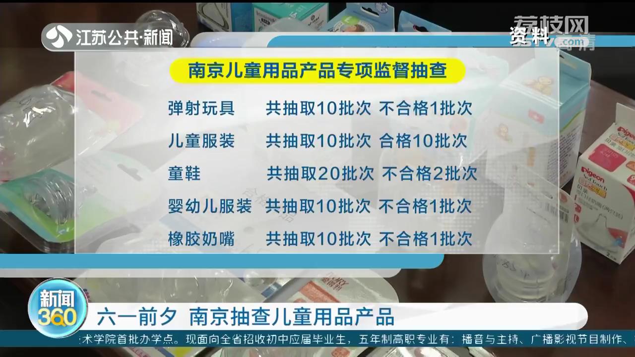 六一前夕 南京抽查儿童用品产品