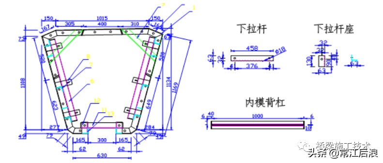 箱梁预制方案，掌握这六点让你事半功倍