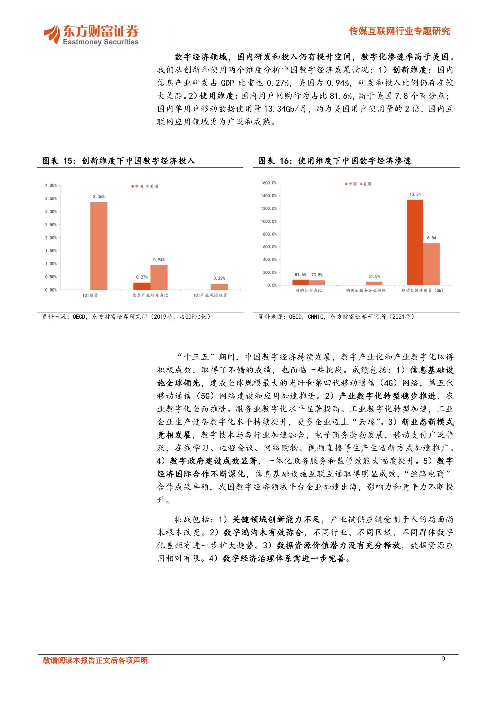 专题：中美数字经济和元宇宙比较研究