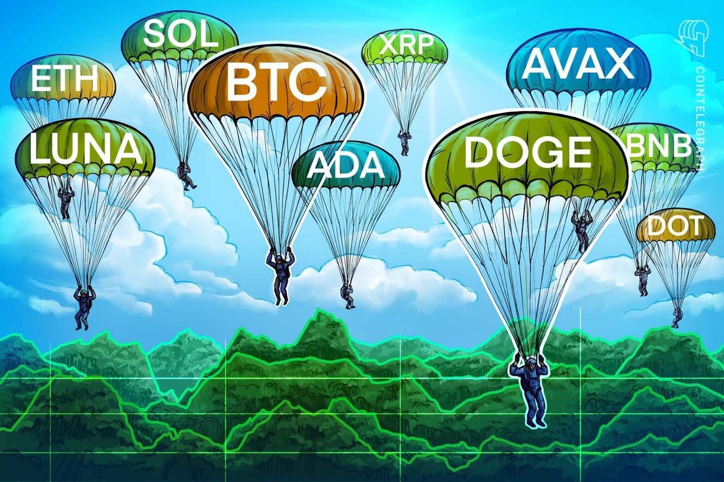 昨日价格分析：BTC、ETH、BNB、XRP、LUNA、SOL、ADA、DOT、DOGE