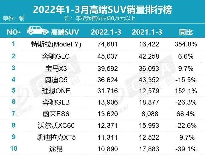 與BBA正面剛？30萬(wàn)為什么選理想ONE，開過(guò)的都懂