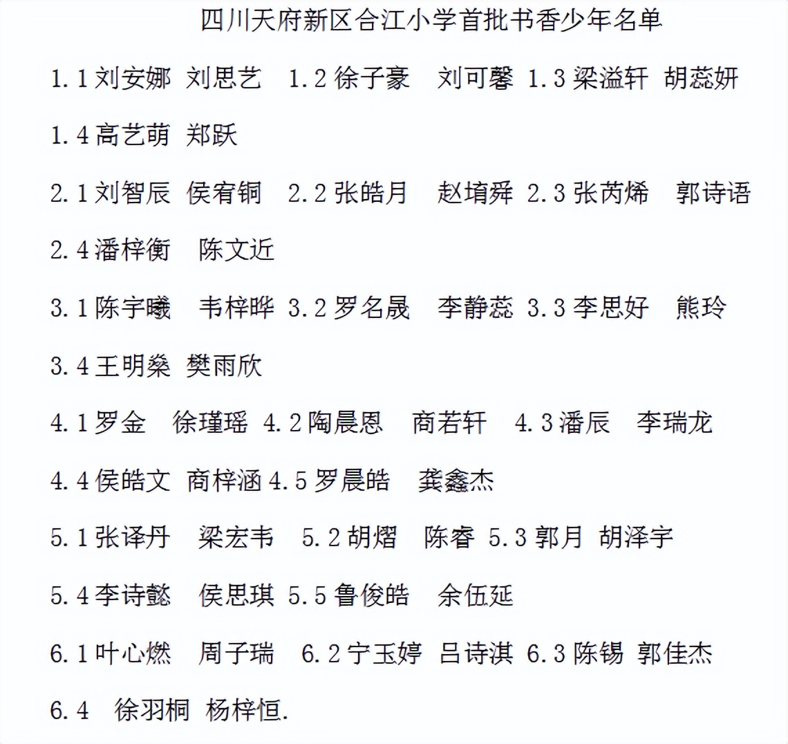四川天府新区合江小学读书月——书香少年系列报道（三）
