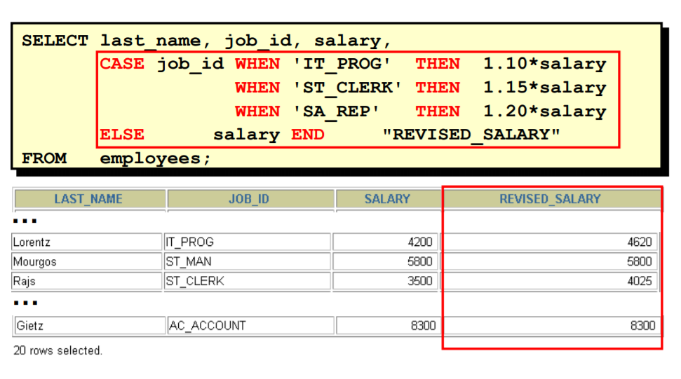 MySQL核心技术_常见函数