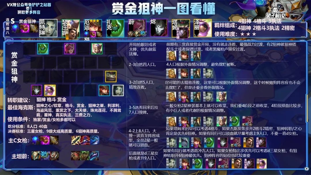 金铲铲赛季末最后版本更新！6大上分阵容推荐
