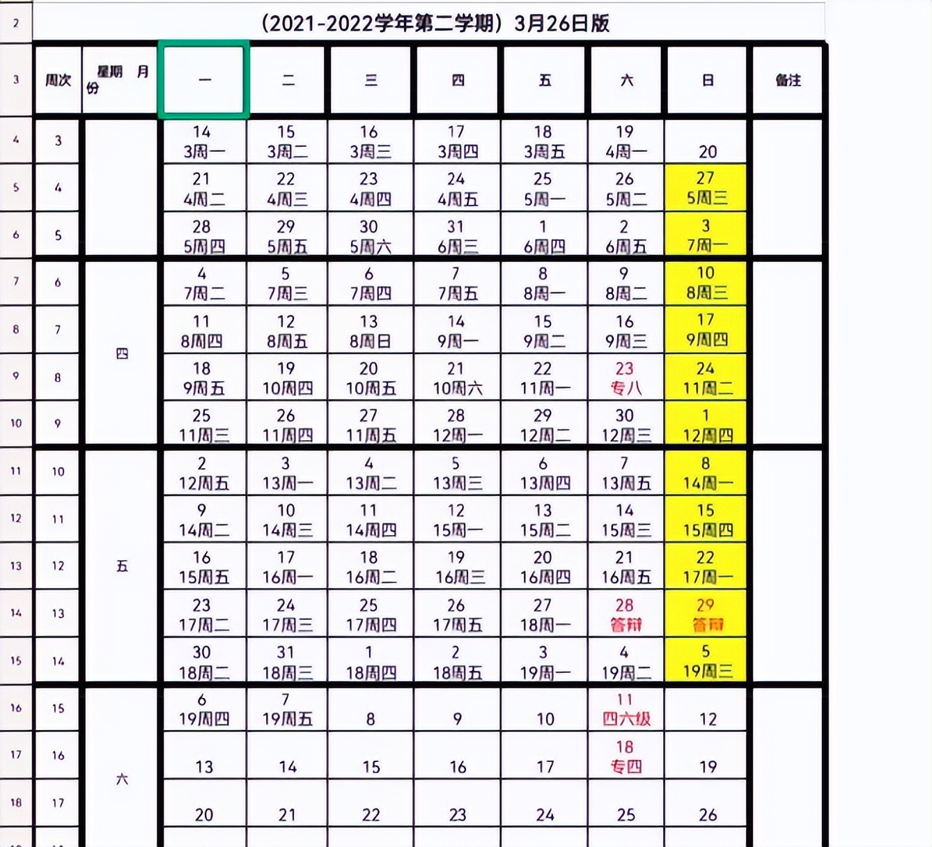 寒假刚结束暑假就来了，个别高校下发通知，大学生将迎来超长暑假