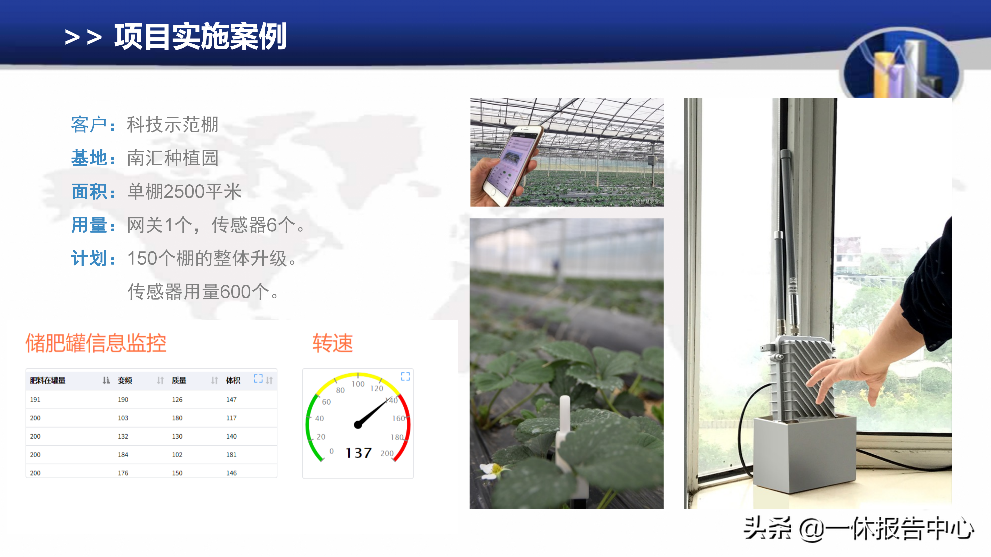 智慧农业平台方案介绍（附PPT全文）