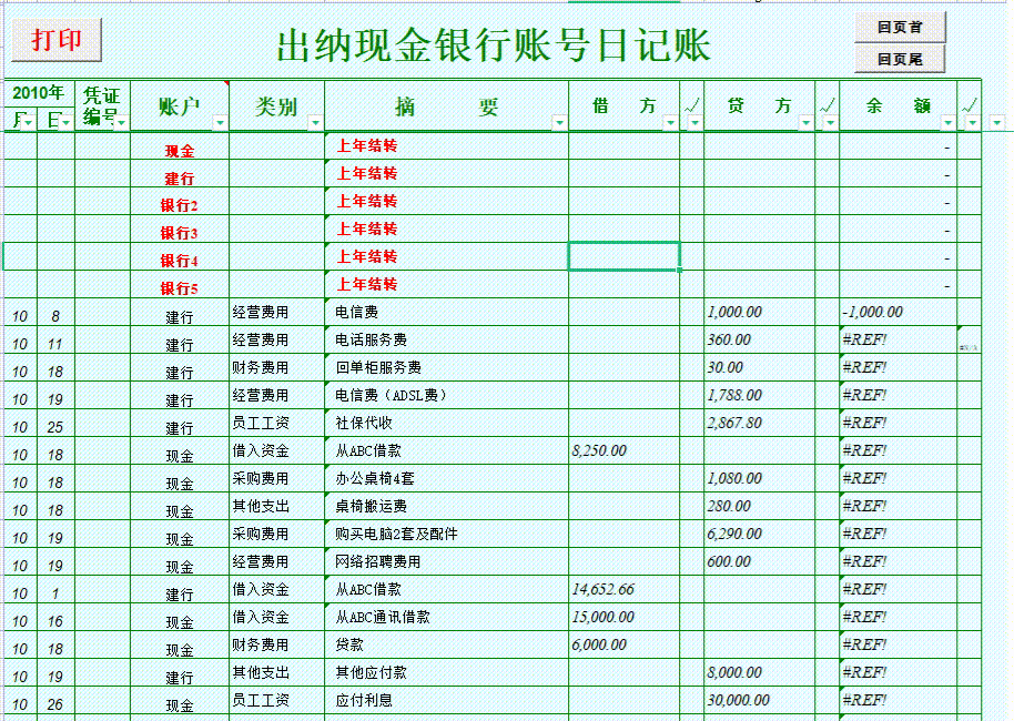 96女会计用45套财务表格模板做台账，别人一天，你只需半个小时