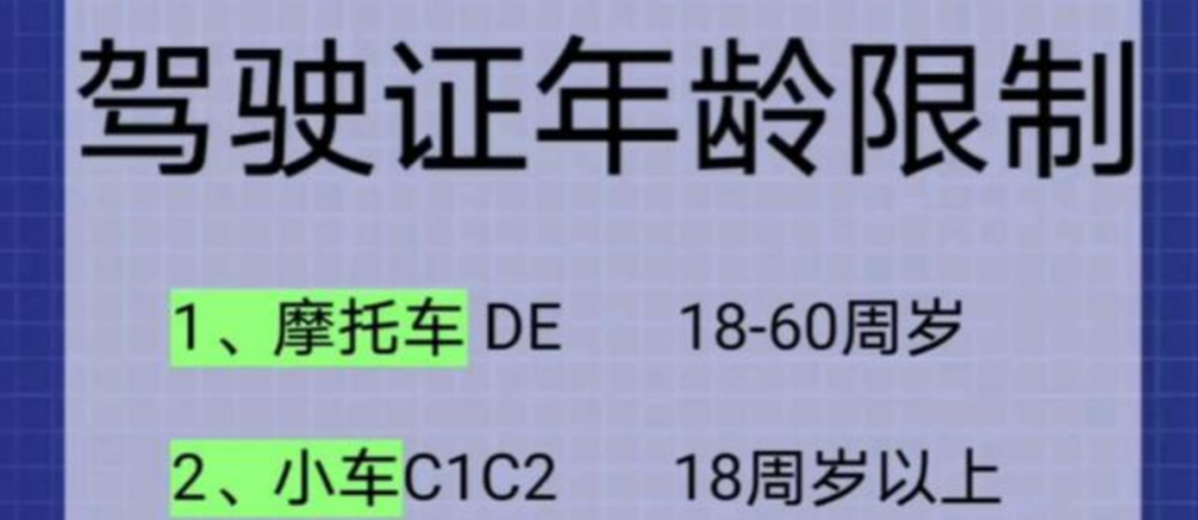 明确了！2022电动车、三轮车、低速四轮车考驾照流程、费用、年龄