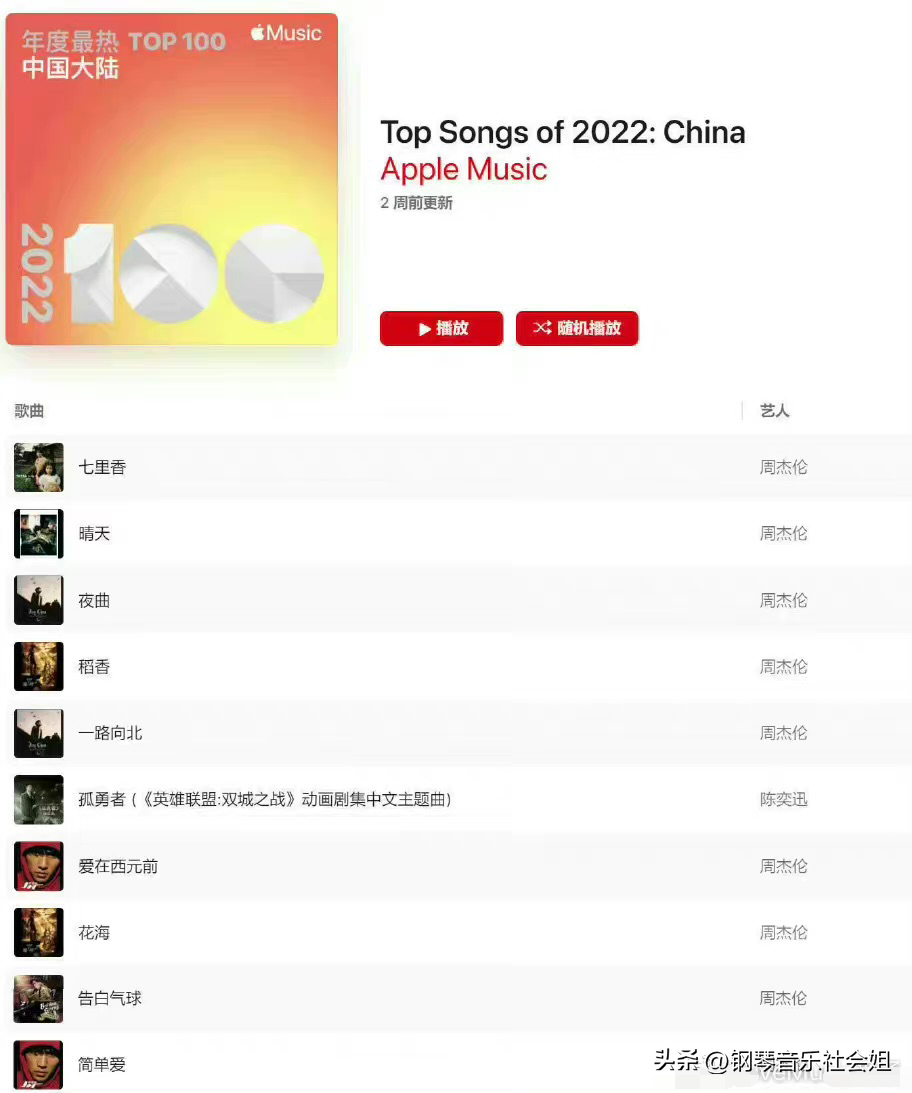 网络最火的十首歌曲2022（网络最火的十首歌曲2022最新）-第1张图片-华展网
