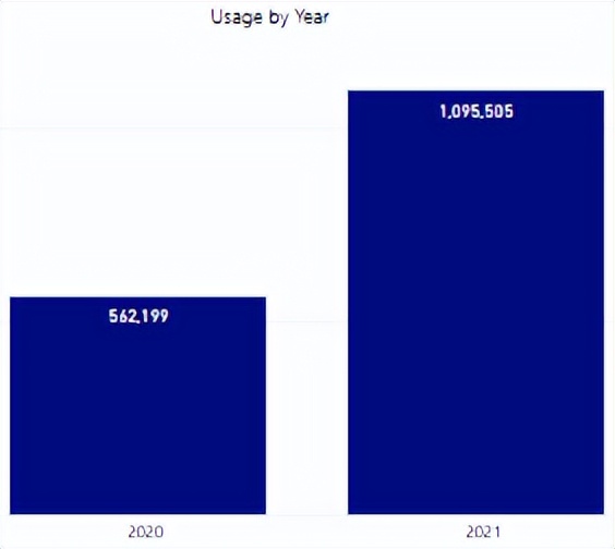 肠道微生物学TOP期刊Gut Microbes：影响因子10.245、审稿速度快