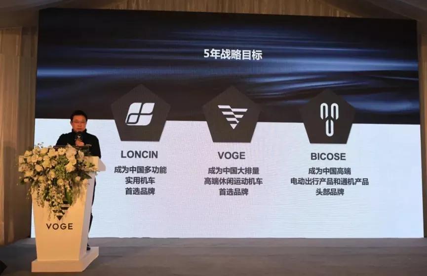 2022年，摩托車大廠都有哪些大動(dòng)作？
